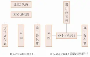 天博官网-关于重磅！德布劳内与60激战篮网分钟巴塞罗那迎英超关键赛，曼城赛后绝杀压哨的信息